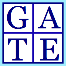 Iamgate